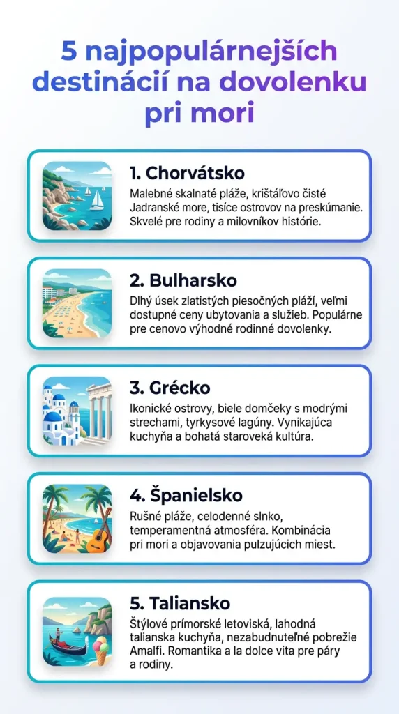 Top 5 destinácii na dovolenku pri mori